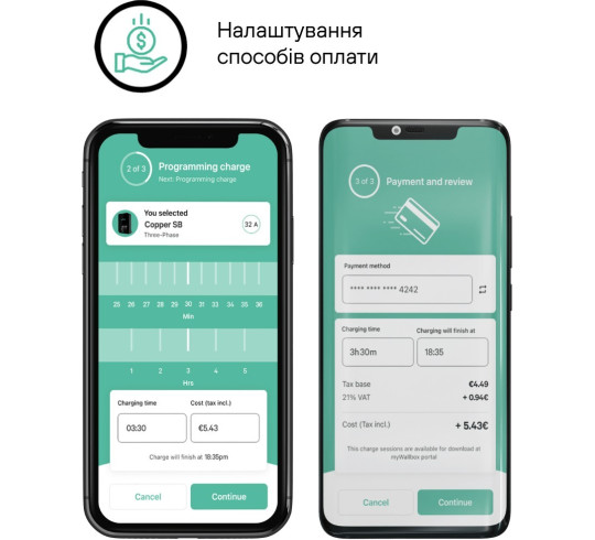 Зарядна станція Wallbox 22 кВт Copper SB