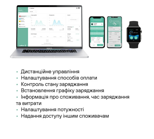 Зарядна станція Wallbox 22 кВт Copper SB